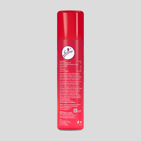 Pain Relief Spray