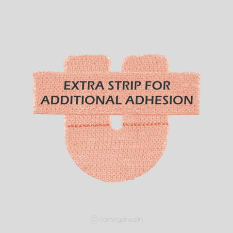 Strip for Additional Adhesion