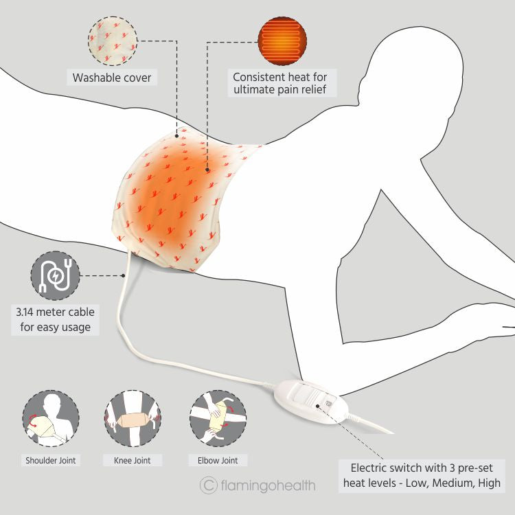 Flamingo Heat Belt Flamingo Healthcare