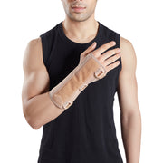 Wrist & Forearm Splint