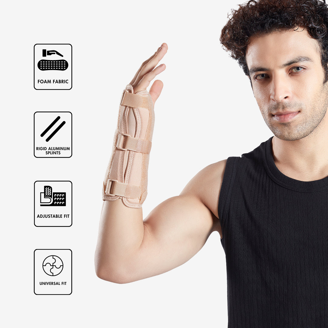 Wrist & Forearm Splint