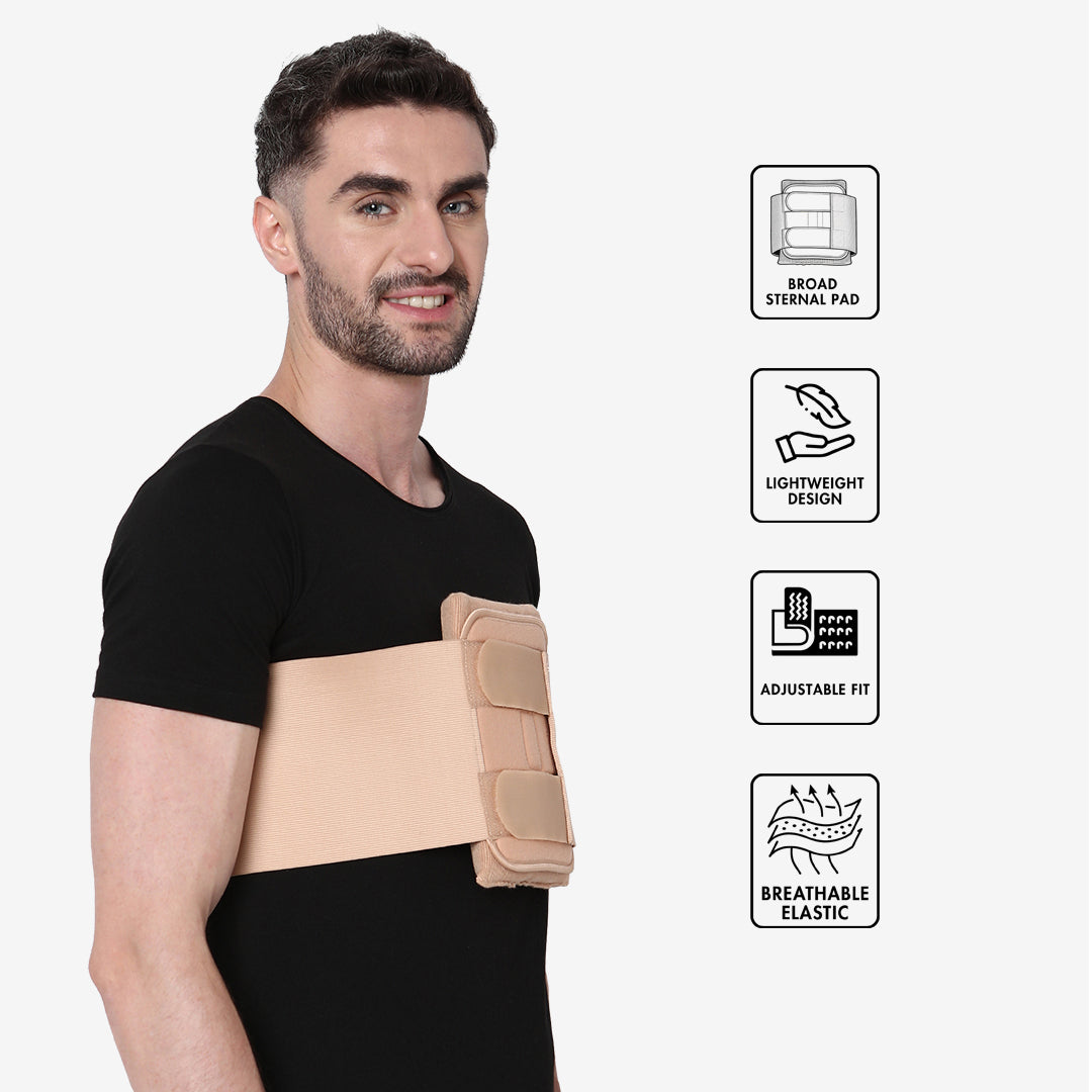 Sternal Splint