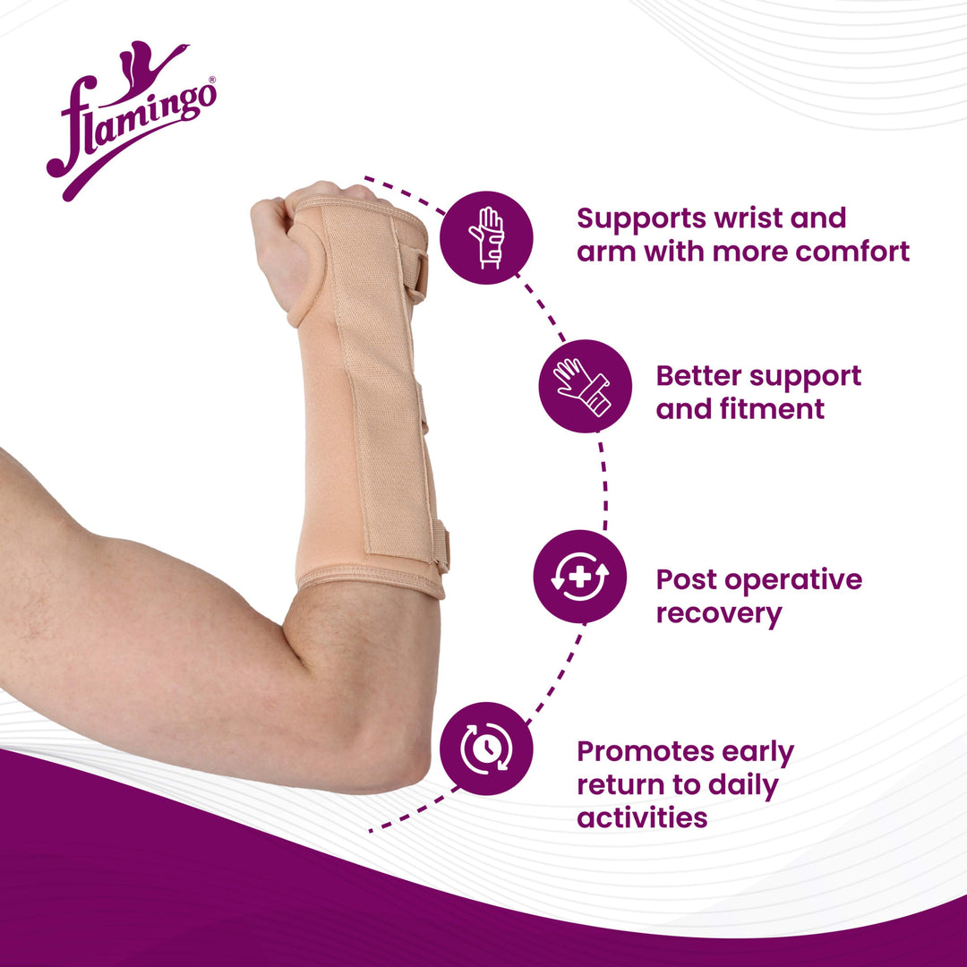 Wrist & Forearm Splint Flamingo Health