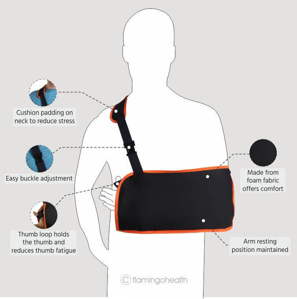 Arm Sling