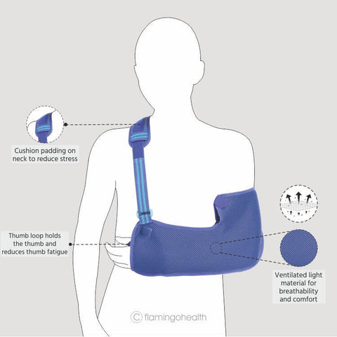 Extended arm pouch